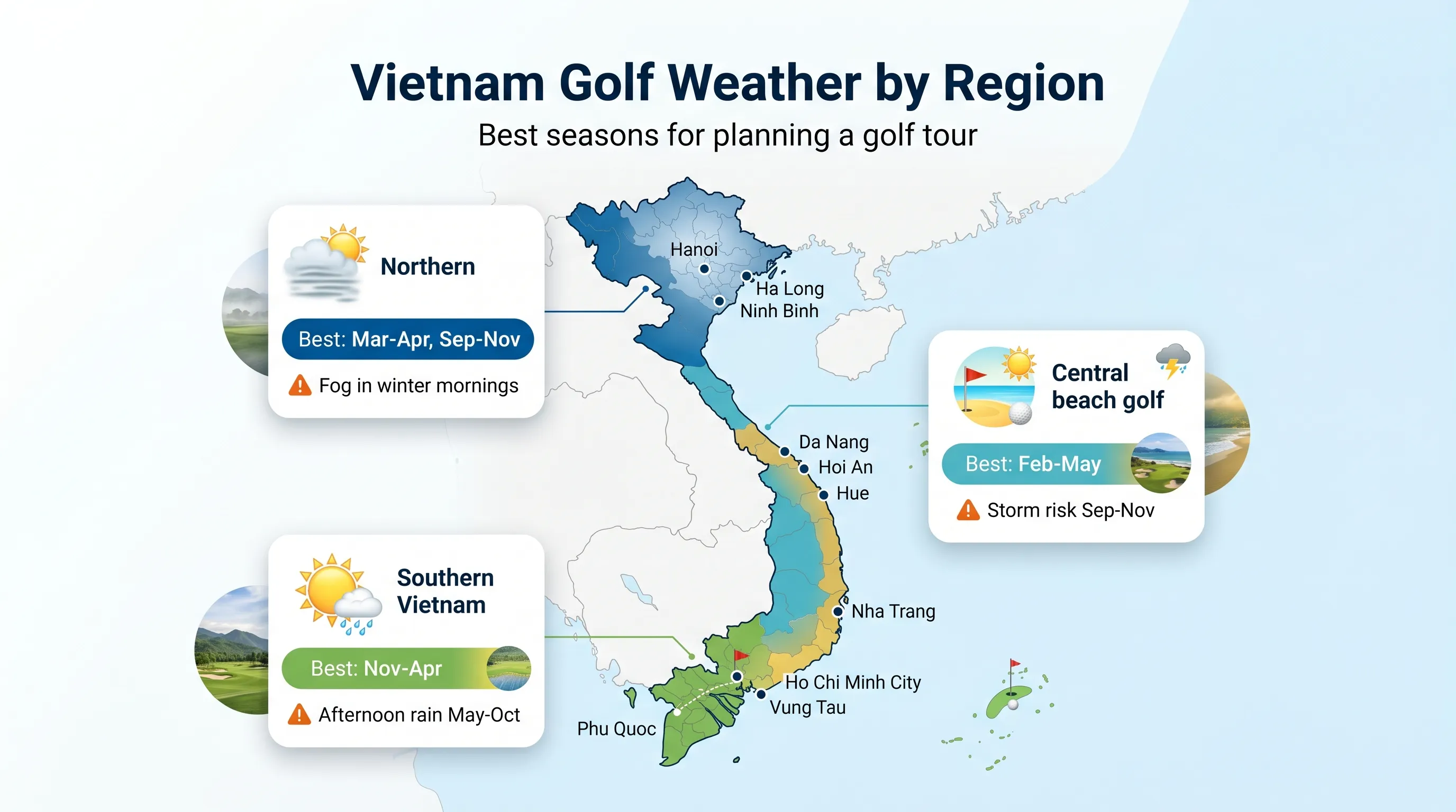Bản đồ mùa đẹp cho tour golf Việt Nam theo vùng